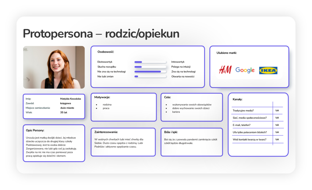 Protopersona
